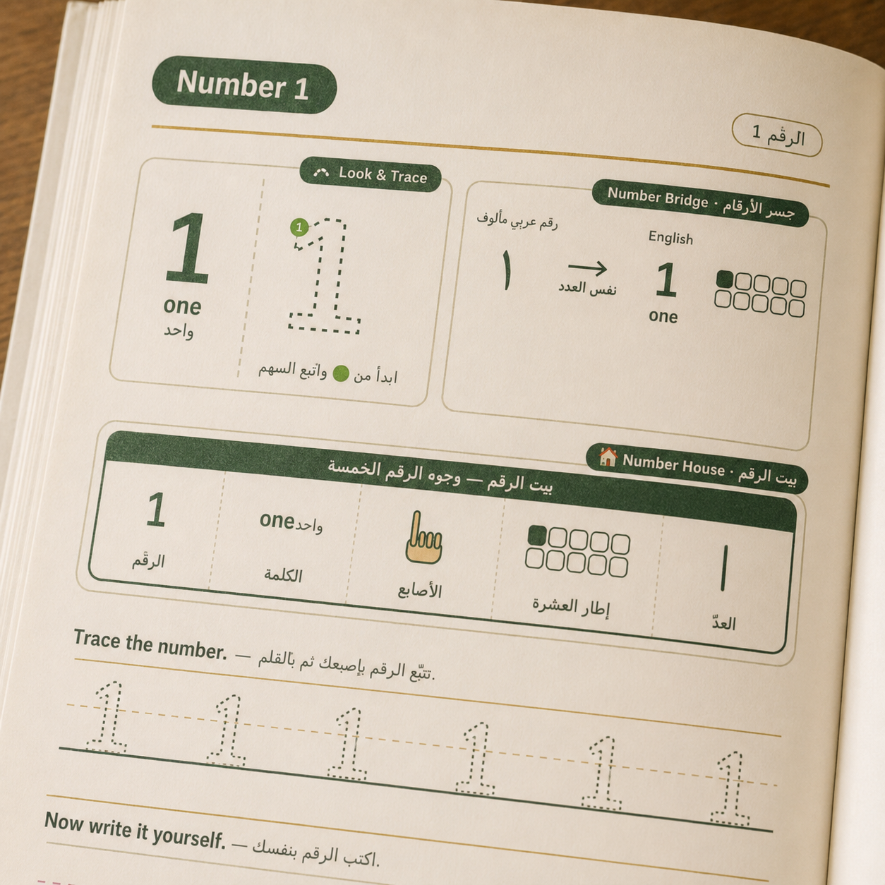 صفحة الرقم ١ من كتيب الأرقام تعرض تتبّع الرقم وجسر الأرقام وبيت الرقم